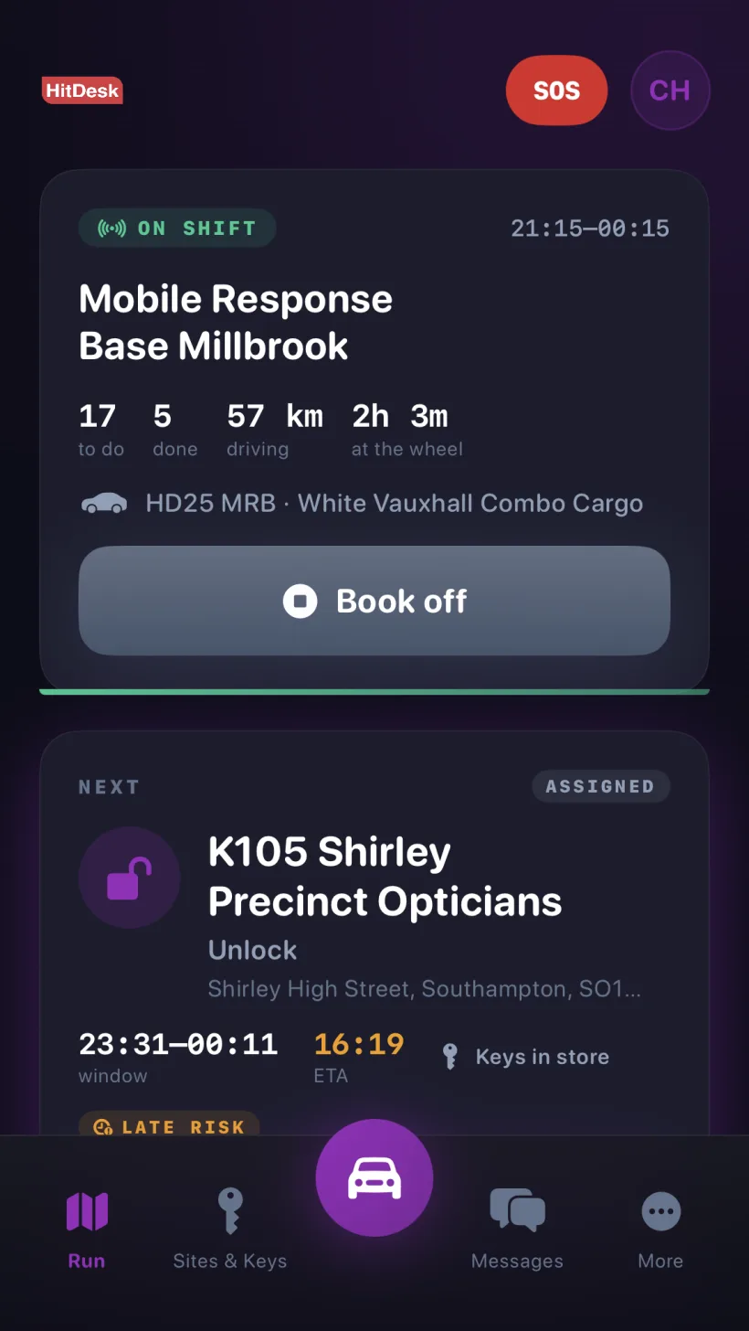 The Hitdesk app on an iPhone: an officer on shift with 17 visits to do, their van, and the next stop with an ETA and a late-risk warning